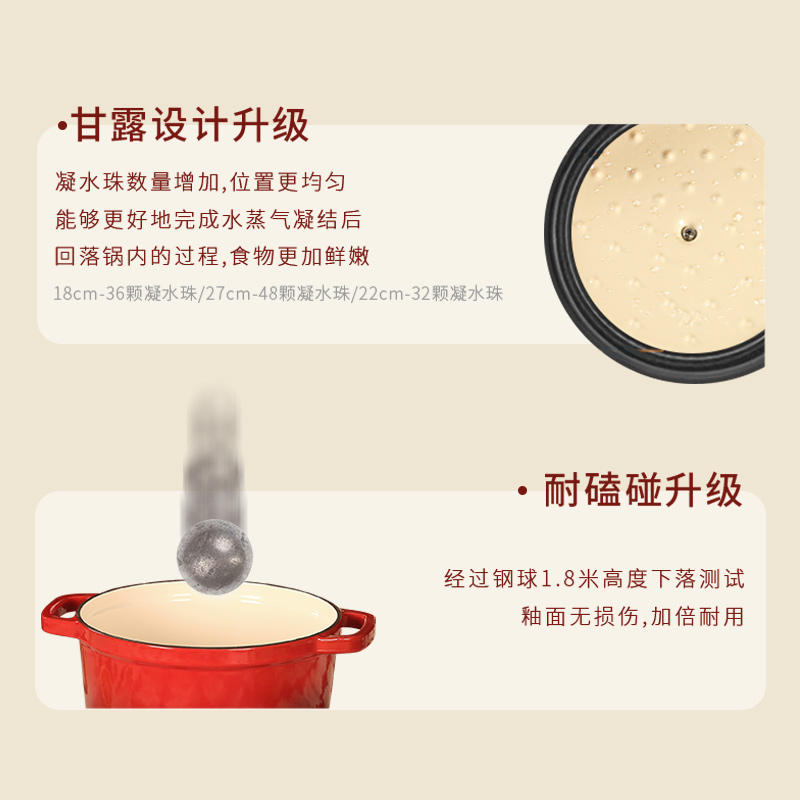 康宁Pyrex 尚厨釉彩珐琅锅(18CM炖锅) PX-SCYC18/HP高清大图