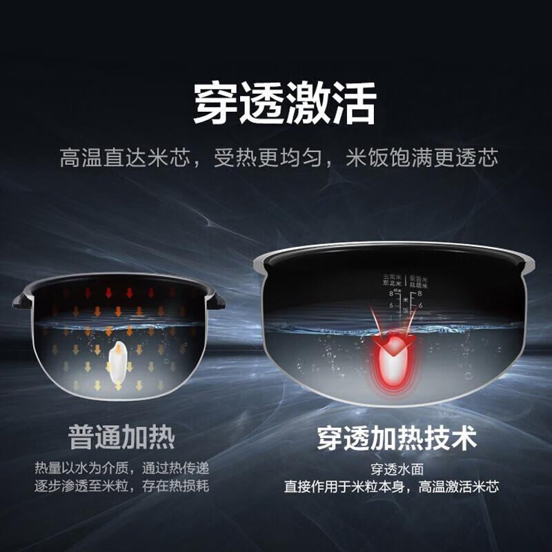 苏泊尔 (SUPOR)电饭煲家用4L本釜内胆IH电磁加热远红外穿透加热技术多功能智能电饭煲SF40HC88高清大图