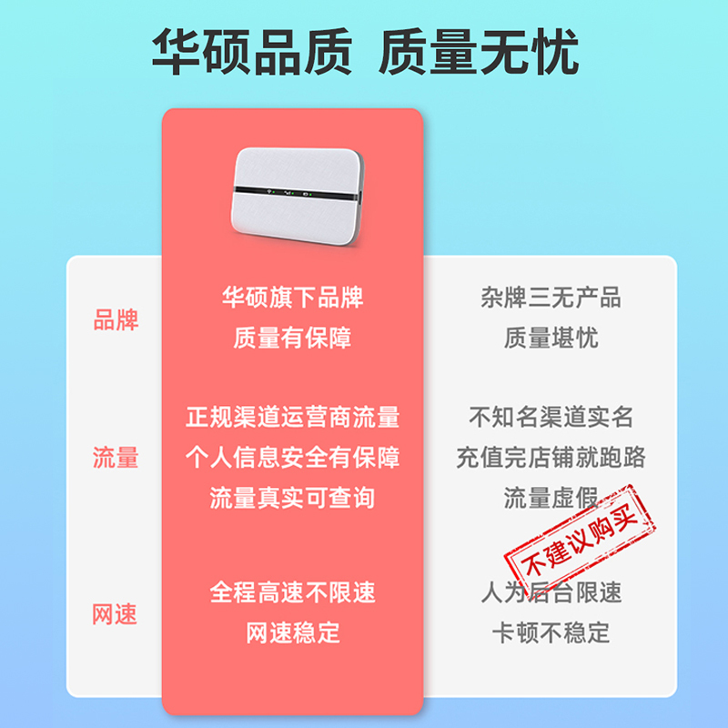 华硕adol 4G随身wifi无线路由器流量mifi移动WIFI电信专用上网宝 M3-清新蓝