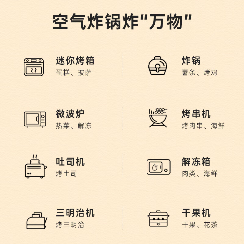 西屋可视化空气炸锅WAF-A158高清大图