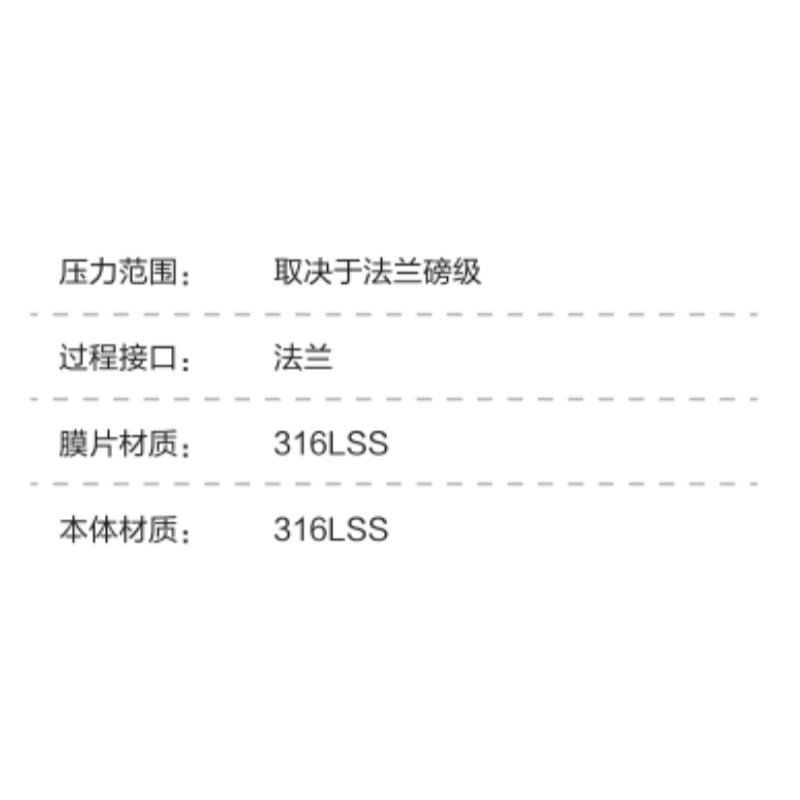 ZIVE卡箍式隔膜ZIVE-2806524 个高清大图