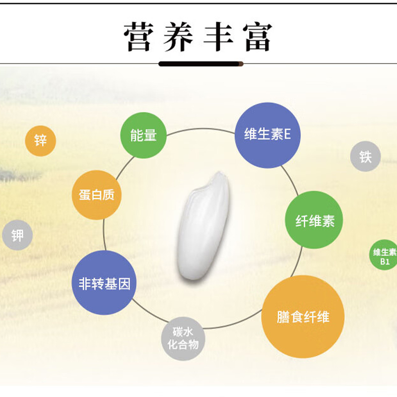 初方有机盘锦大米1KG高清大图