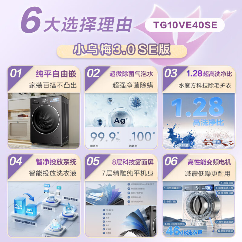 小天鹅(LittleSwan)滚筒洗衣机全自动家用[小乌梅3.0SE版 TG10VE40SE]高清大图