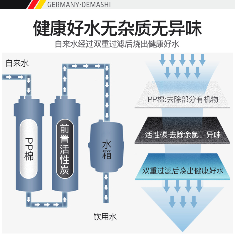 德玛仕(DEMASHI)开水器商用 电热开水机 全自动进水 304不锈钢 烧水器商用 KS-100FJS 380V