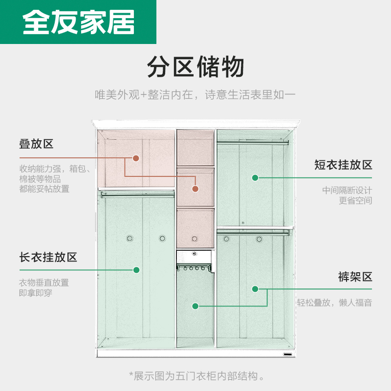 全友 衣柜 全友家居韩式田园卧室家具板式大衣柜四门/五门衣橱衣服收纳柜 120613
