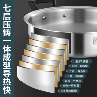 2022新品安利皇后锅同款锅具金锅猪蹄无水火锅304不锈钢无涂层物理不沾炒锅炒菜家用大容量蒸锅炖锅