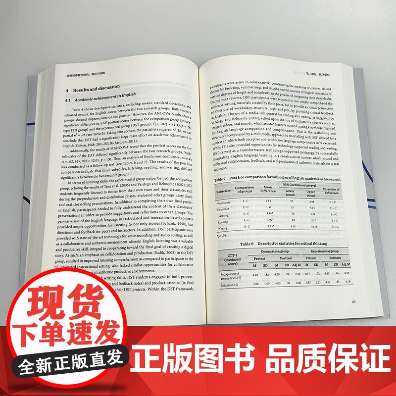 正版 思辨英语教学研究理论与实践 语言与思辨融合教学LaCTIT丛书 外语教学与研究出版社 9787521354287高清大图