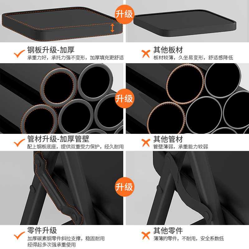 鑫办公 折叠椅子靠背家用便携简易凳子电脑办公室会议座椅宿舍餐椅麻将椅