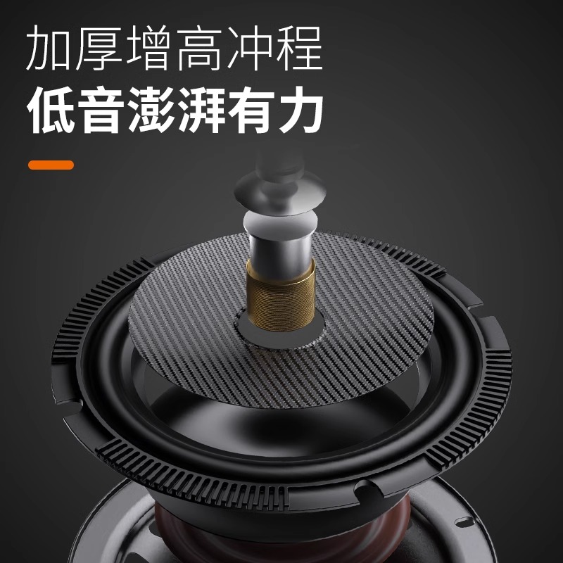 汽车音响喇叭6.5寸低音扬声器汽车音响改装无损高清大图