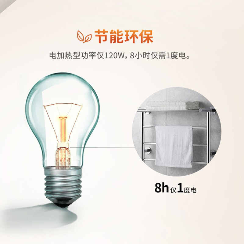 Kohler科勒豪华电热毛巾架 智能家用卫生间浴室烘干置物架45130T
