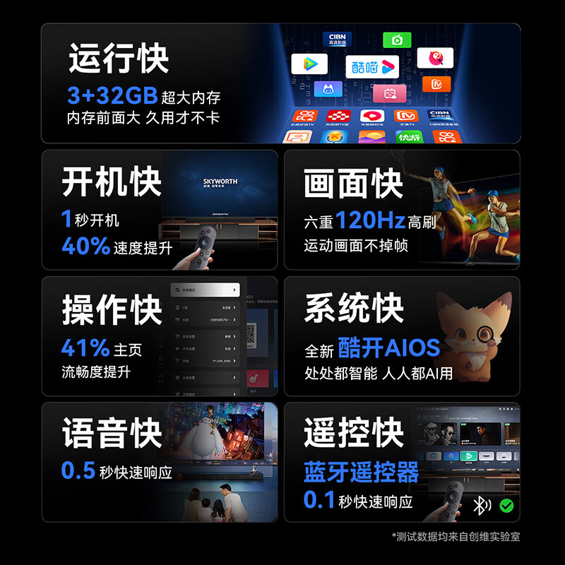 [2024年新品]创维电视S55E 55英寸护眼电视机 0卡顿 120Hz高刷 3+32G 4K声控全面屏智能液晶家电