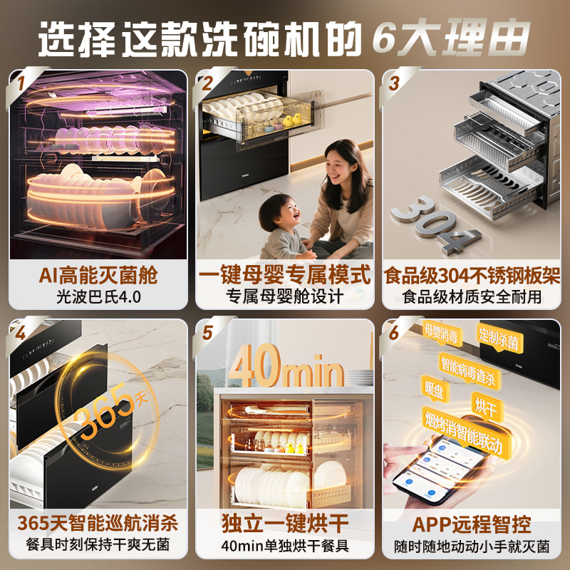 海尔(Haier)消毒柜嵌入式150升母婴消毒三门三抽大容量母婴消毒巴氏消毒APP智365天智能巡航消杀EB150Max高清大图