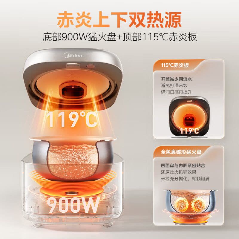 美的(Midea)电饭煲4L电饭锅抗菌青瓷内胆赤炎双热源 一键柴火饭特色蛋糕多功能家用2-8人智能电饭煲MB-4E02R图片