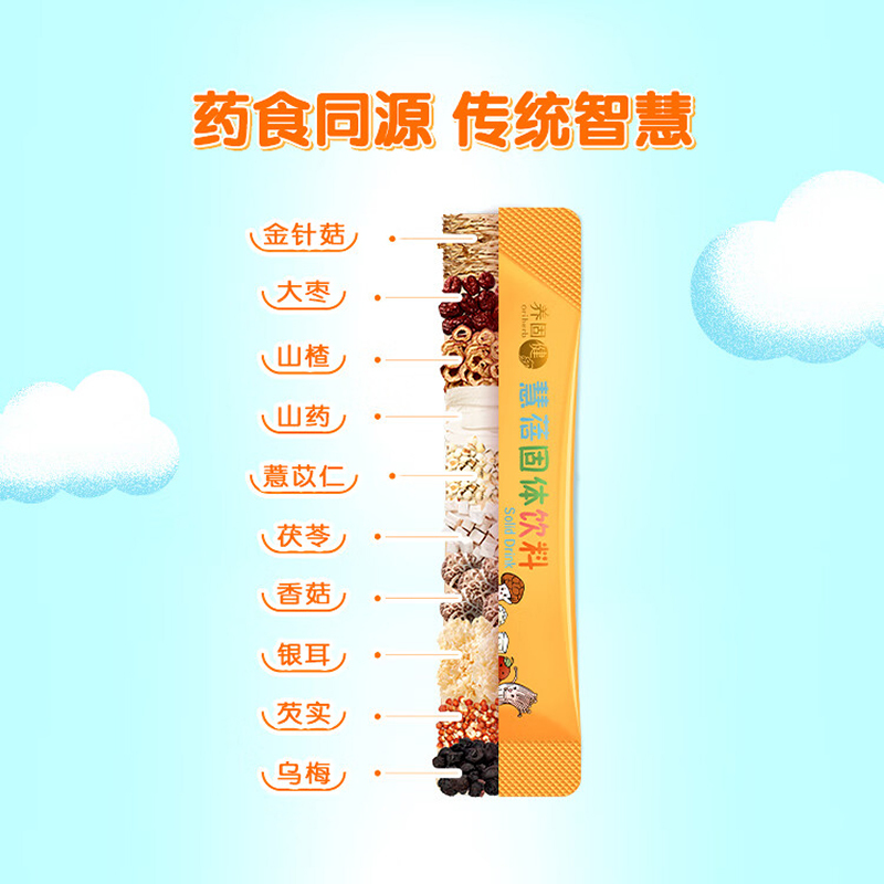无限极养固健慧蓓固体饮料 无限极固体饮料 1.5g*60袋/盒