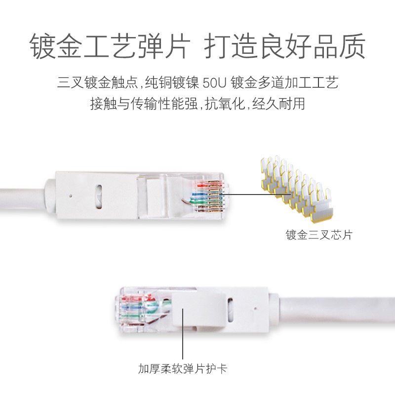 舒图 网线 10m/条 灰高清大图