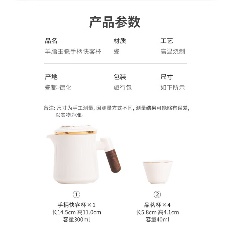苏氏陶瓷(SUSHI CERAMICS)描金羊脂玉瓷手柄快客杯旅行包茶具套装_高清大图
