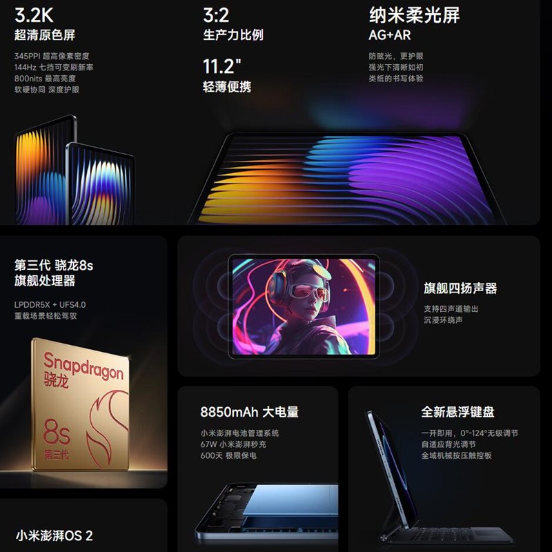 [全新]小米平板7 Pro 黑色 柔光版 12GB+512GB WiFi版 11.2英寸 第三代骁龙8S芯 144Hz高刷 3.2K分辨率 办公娱乐平板电脑 xiaomi Pad6高清大图