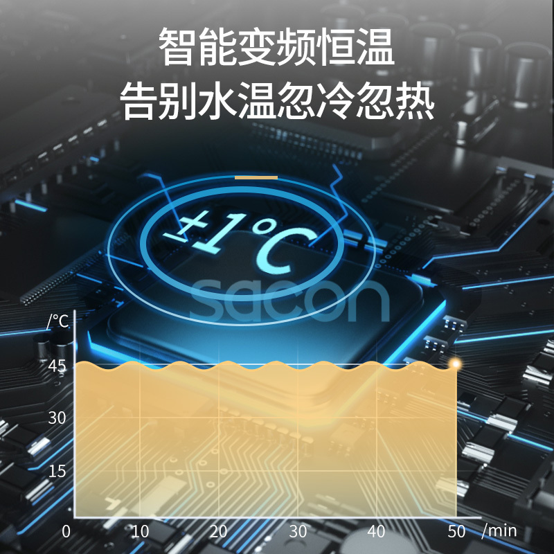 帅康(sacon)即热式电热水器速热家用出租房卫生间小型电淋浴器非储水式超薄恒温壁挂小厨宝过水热直热洗澡机SK-GL61