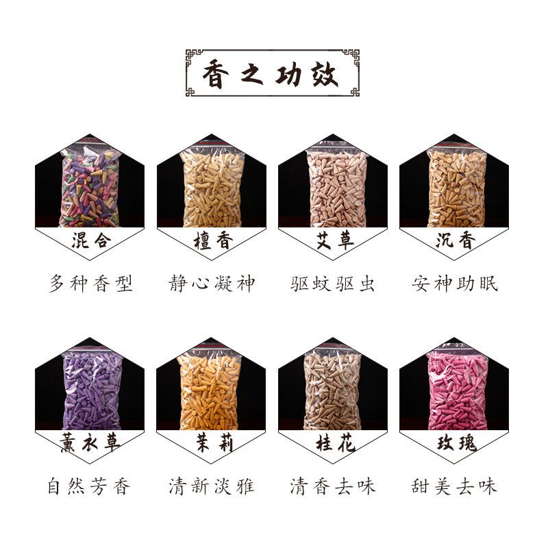 体验装60粒-[送香碟]_随机发个坏的 混合香型[多种香味] 天然香薰塔香粒送香炉卧室檀香驱蚊香锥香家用厕所除臭卫生间熏