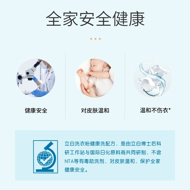 立白全自动浓缩洗衣粉 低泡易漂 清新香柠花香 桶装无磷型900g*12高清大图