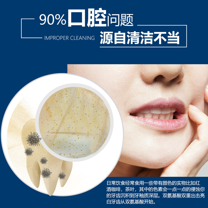 草珊瑚130克双氨基酸净渍PRO牙膏双支装0000000000000