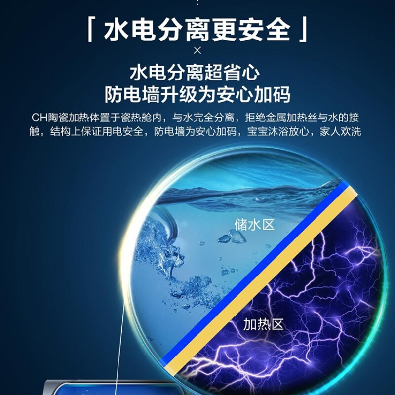 Haier/海尔电热水器60升3300W变频速热一级能效预约洗浴手机控制水电分离零垢免清洗ES60H-AF3(2A)U1
