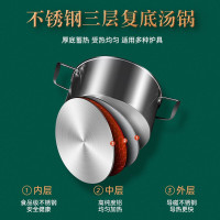 美的(Midea)电磁炉家用带锅 炒菜火锅磁炉 多功能一体大功率 可定时 复古绿 丨配汤锅+炒锅MC-CL22X3201