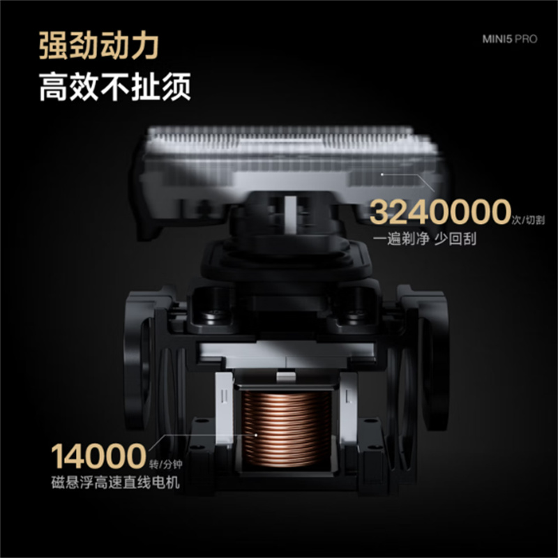 有色(yoose)MINI 5 PRO往复式剃须刀 W5-S 电镀银(单位:个)高清大图