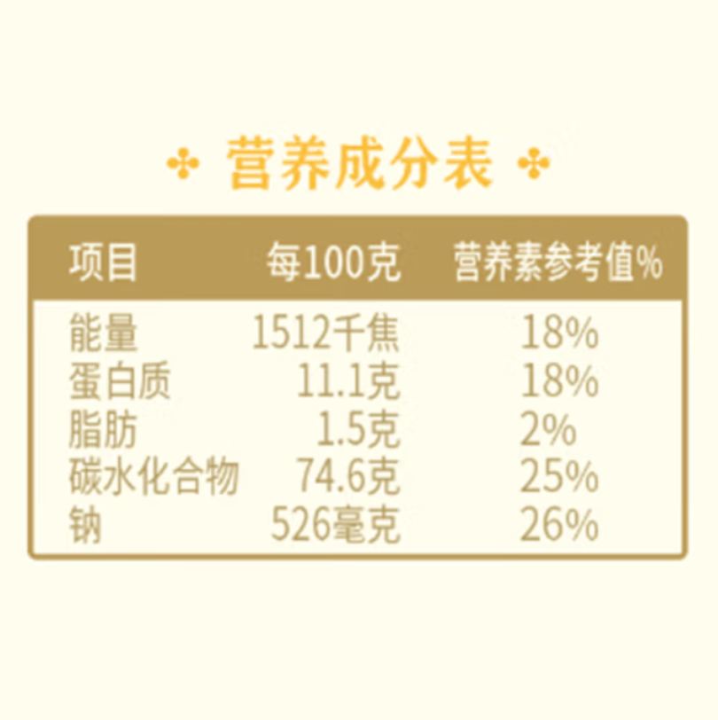 鲁花考拉系列 精细鸡蛋面条600gx2高清大图