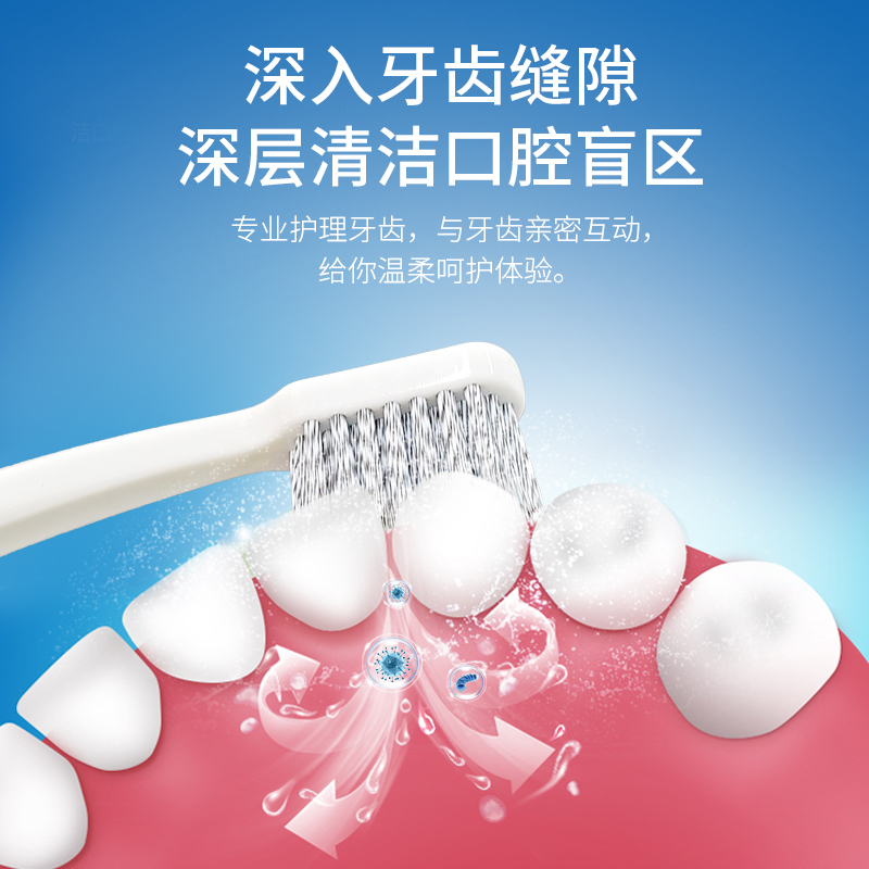 AVEC MOI海洋之风均衡牙膏 100g*2支+静谧之境100g*2支+牙刷1支 FZ-015高清大图