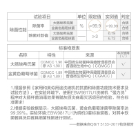 基础款海尔(Haier)9套家用嵌入式洗碗机 高温消毒除菌 全自动智能刷碗机EBW9817U1