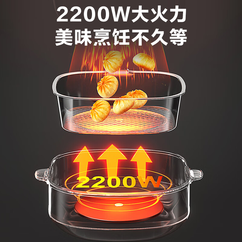 苏泊尔(SUPOR)电饼铛家用2200W功率 上下可拆多功能 蒸锅火锅炒锅 烙饼锅加深大火力可调 JT2828R864高清大图
