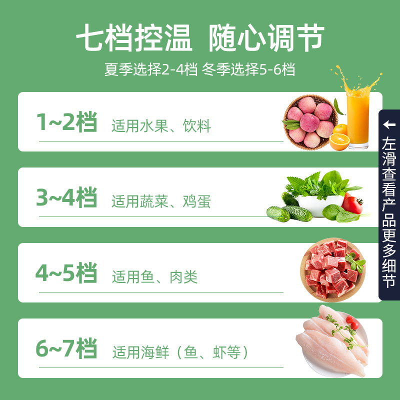 海尔(Haier)冰箱218升三门冰箱家用小冰箱 007软冷冻节能 两天一度电宿舍办公冰箱电冰箱BCD-218STPS高清大图