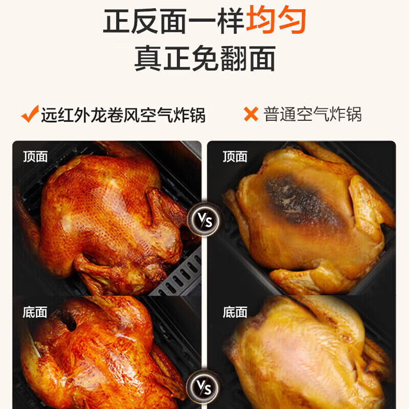 苏泊尔(SUPOR)空气炸锅5.3L KD53Y91(单位:台)高清大图
