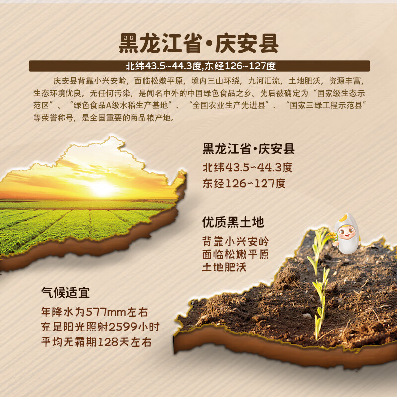 初方有机胚芽米2.5kg高清大图