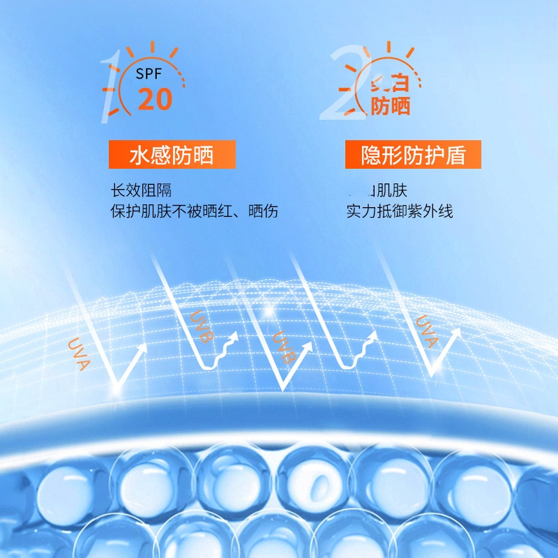 身体防晒乳SPF20清爽防水持久防护SPA+++户外运动必备全身通用保湿防晒乳学生军训防水隔离霜美白防晒高清大图