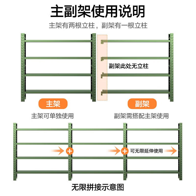 晋舰货架仓储库房储物架军绿色四层主架240kg/层中型200*50*200cm高清大图