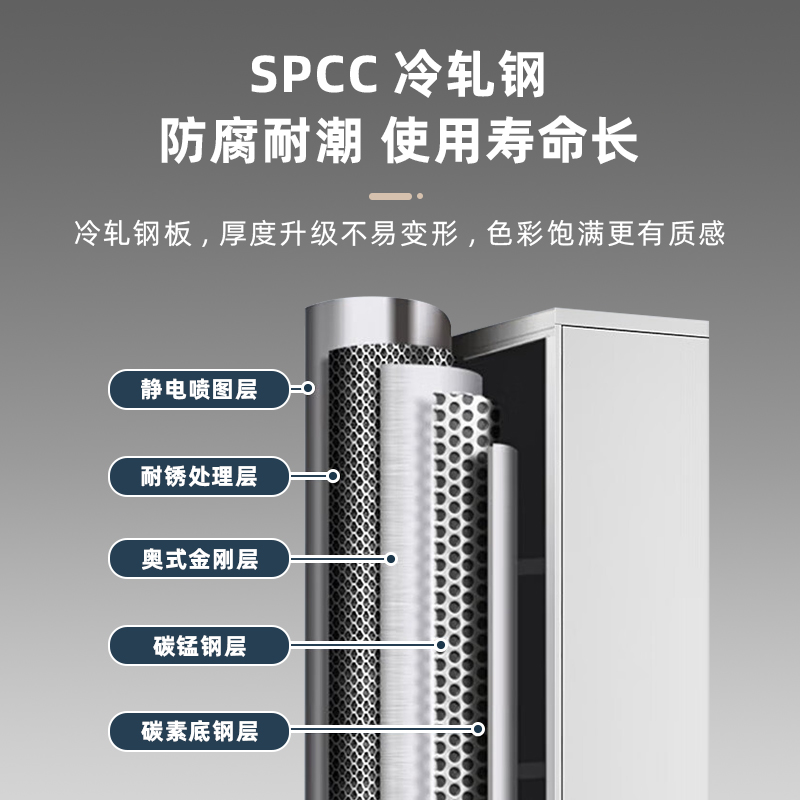 北尧长青文件柜办公柜钢制铁皮柜资料柜档案柜储物柜财务室凭证柜6层空间高清大图