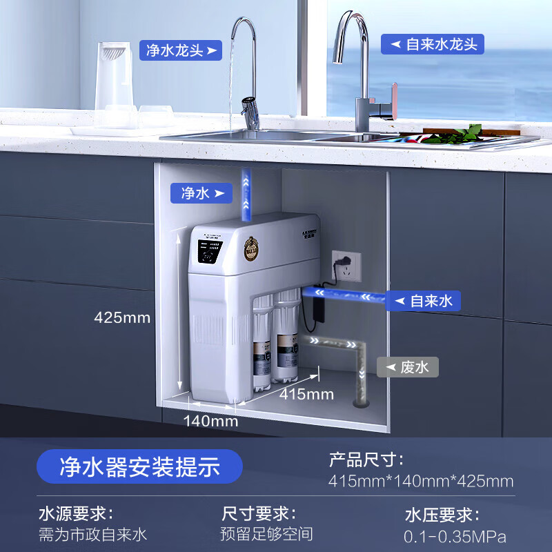 史密斯净水器家用整机保5年 3:1高水效专利MAX3.0反渗透滤芯1.6升/分钟厨下式直饮净水机R1600HWi-E