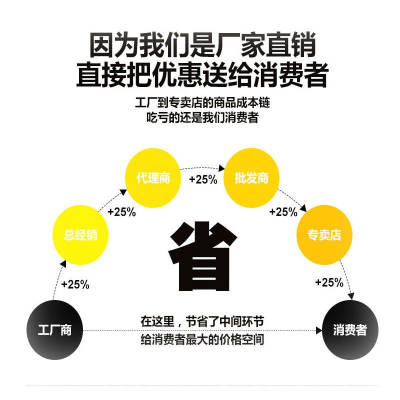 闪客电热蚊香片儿童孕妇婴儿驱蚊灭蚊片家用插电式电蚊香片加热器 单个蚊香片加热器