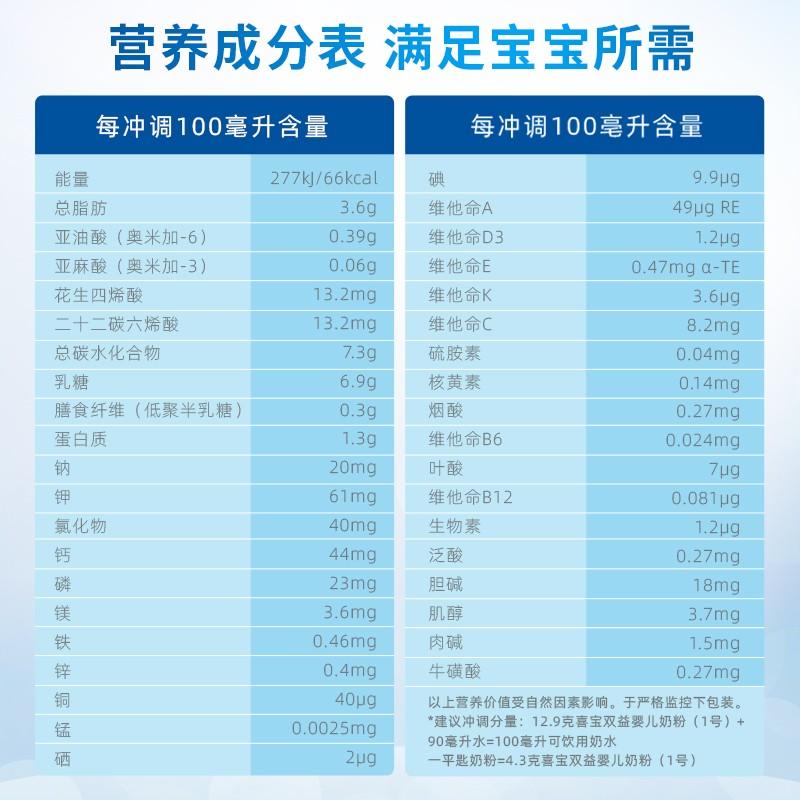 原装进口香港港版HiPP喜宝有机双益HMP婴儿配方奶粉1段0-6月800g高清大图