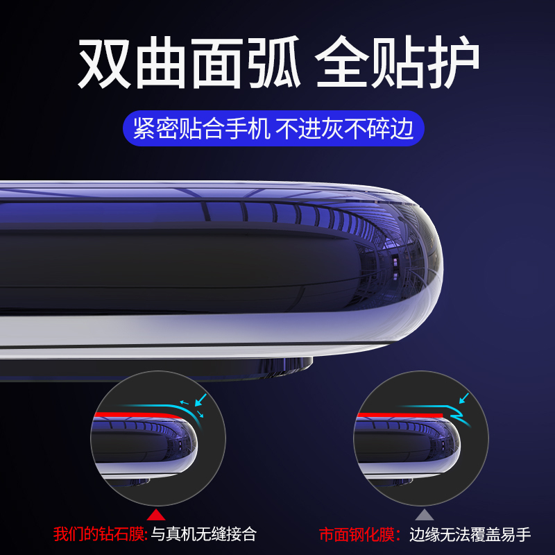 nova6钢化膜nova6se防窥膜note6手机nove6贴膜es全屏nowa蓝光防窥novo65g防偷窥5g版nva