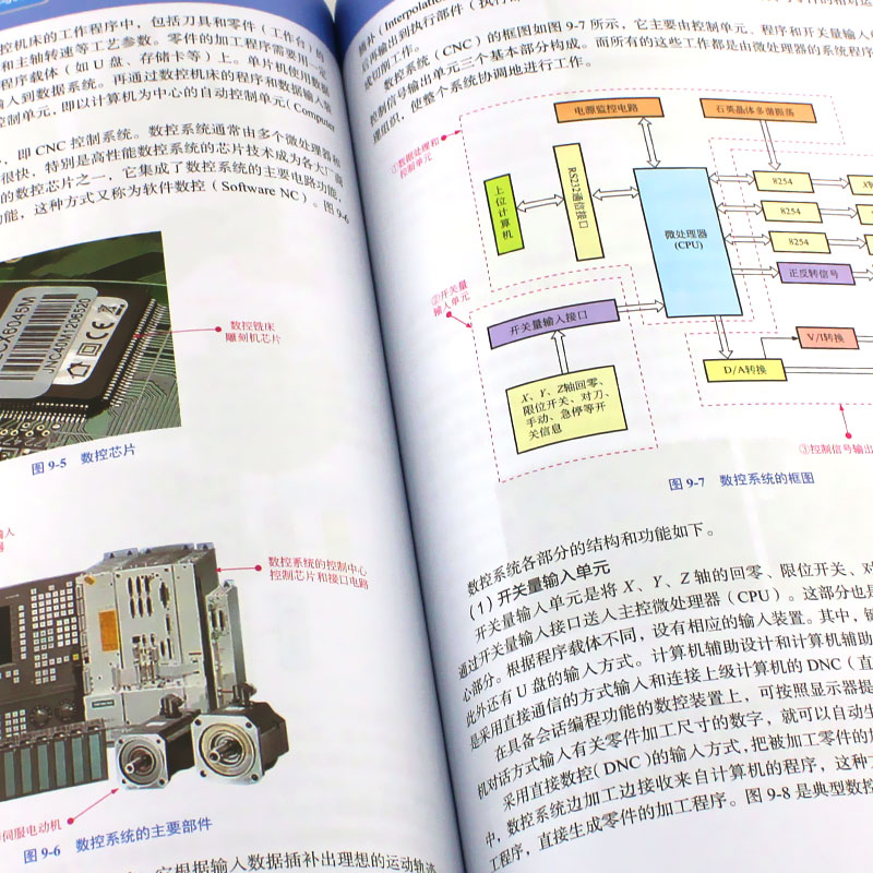 [正版]电工电路实物接线图零基础学电工手册全彩图解电工技术宝典电气控制与plc编程入门书籍自学基础教程电路识图电工初级高清大图