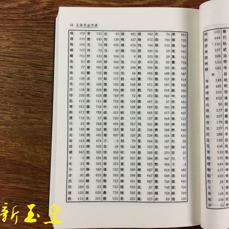 7000汉字五体毛笔字毛笔楷书行书草书隶书篆书入门字帖九体书法字典九体