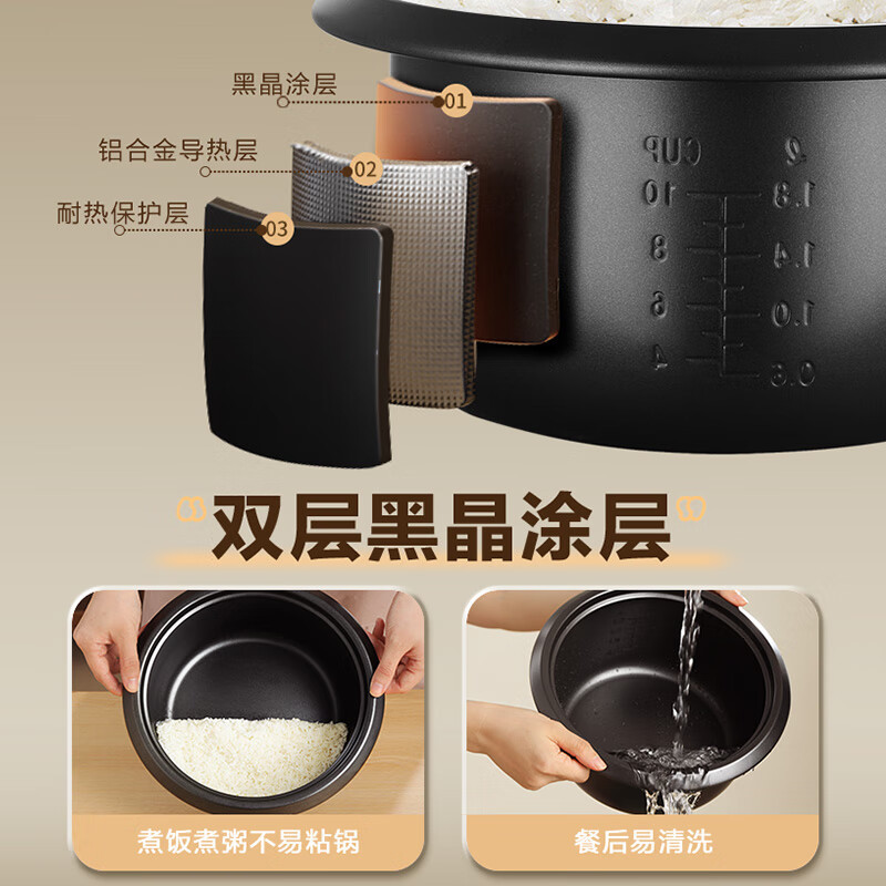 荣事达(Royalstar)电饭煲家用电饭锅传统老式直身锅大容量带蒸笼煮饭锅煮粥一键启动老式按键RZ-60B(W)高清大图