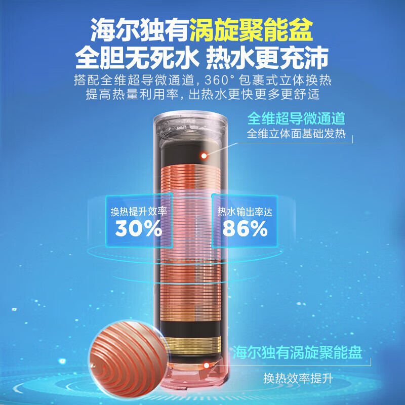 海尔(Haier)空气能电热水器家用200升双源速热超一级能效WiFi智控80℃杀菌洗变频健康抑菌动态夜电