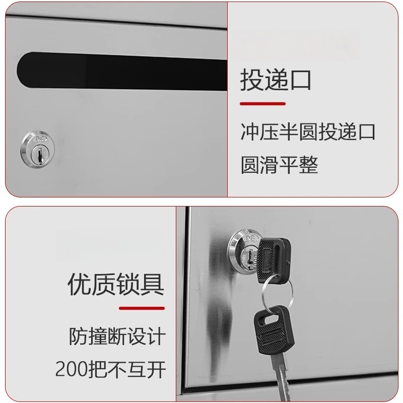 伊洛源 不锈钢信报箱高清大图