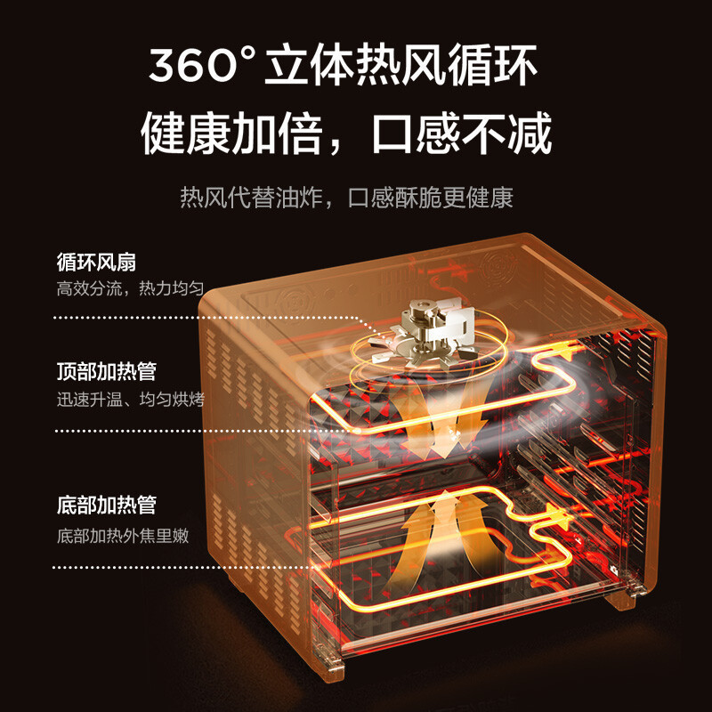 美的(Midea)嵌入式蒸烤箱一体机A50 家用大容量50L电烤箱电蒸箱二合一 搪瓷内胆智能操控 YA5048W 黑色