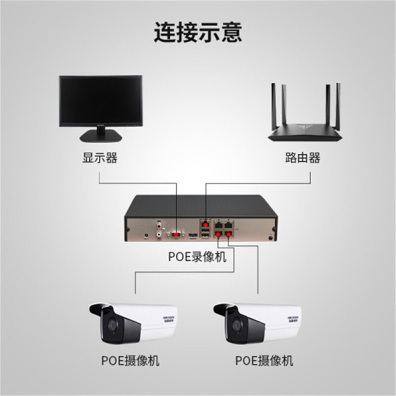 海康威视(HIKVISION) DS-2CD3T25-13 200万枪机摄像头 XZ 摄像头 白色 监控摄像头