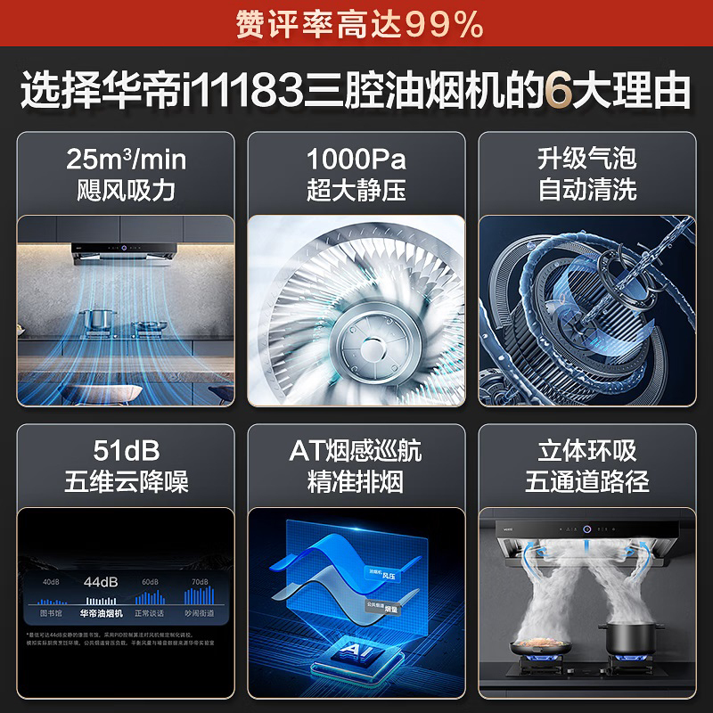 华帝(vatti)烟灶套餐三腔惊世S12欧式25m³大吸力抽油烟机5.2KW可调节大火燃气灶天然气i11183+73B高清大图